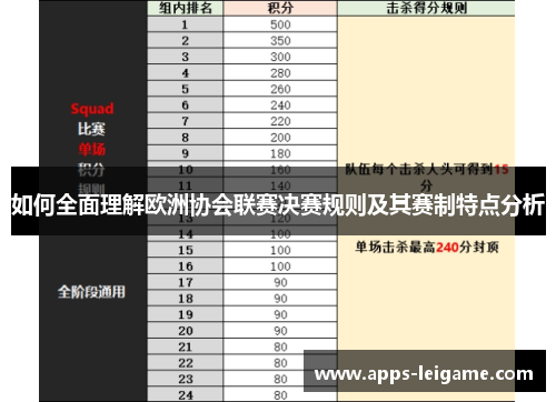 如何全面理解欧洲协会联赛决赛规则及其赛制特点分析 如何全面理解欧洲协会联赛决赛规则及其赛制特点分析