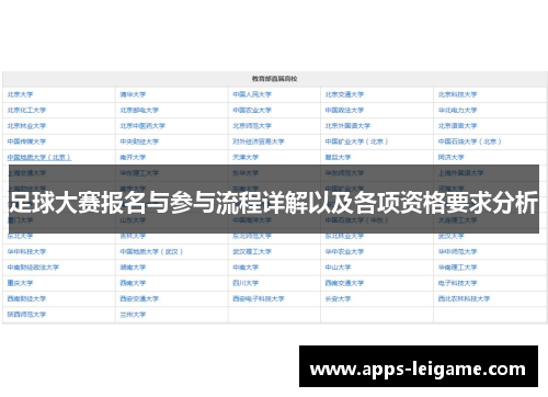 足球大赛报名与参与流程详解以及各项资格要求分析