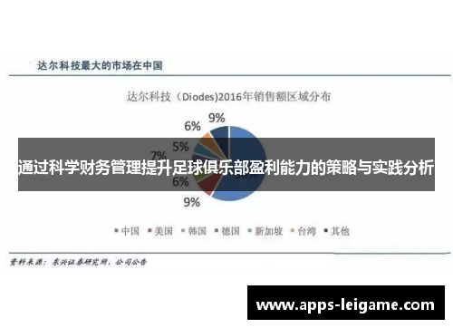 通过科学财务管理提升足球俱乐部盈利能力的策略与实践分析