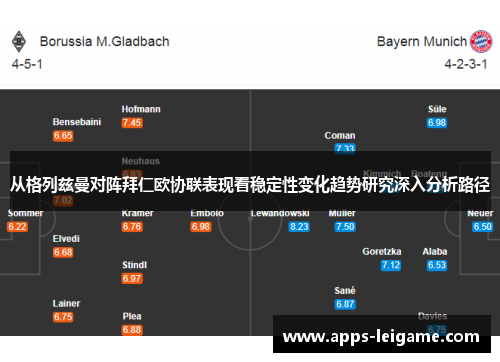 从格列兹曼对阵拜仁欧协联表现看稳定性变化趋势研究深入分析路径 从格列兹曼对阵拜仁欧协联表现看稳定性变化趋势研究深入分析路径