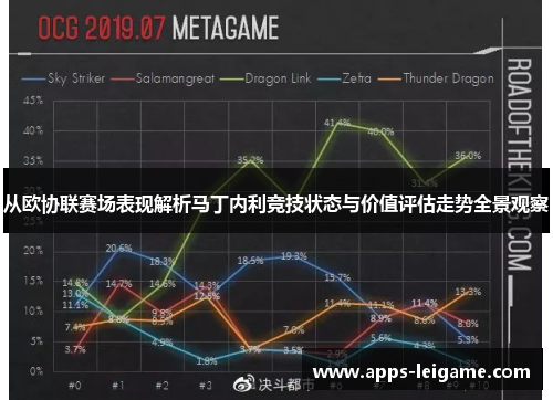 从欧协联赛场表现解析马丁内利竞技状态与价值评估走势全景观察 从欧协联赛场表现解析马丁内利竞技状态与价值评估走势全景观察