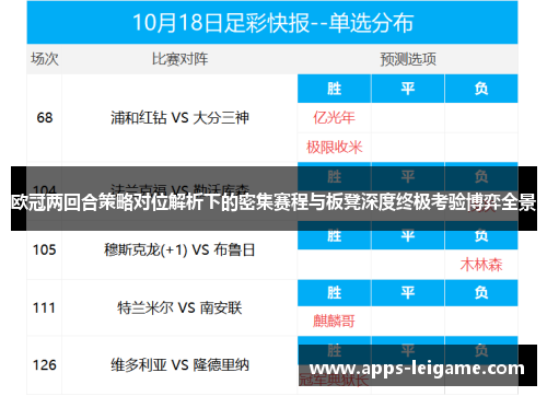 欧冠两回合策略对位解析下的密集赛程与板凳深度终极考验博弈全景 欧冠两回合策略对位解析下的密集赛程与板凳深度终极考验博弈全景