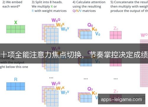 十项全能注意力焦点切换，节奏掌控决定成绩